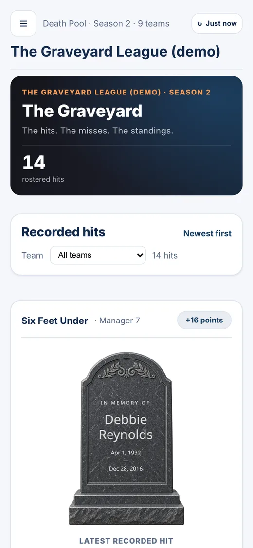 A death pool graveyard on a phone: the league name, a count of 14 recorded hits, and a headstone for Debbie Reynolds, 1932 to 2016, marked as the latest recorded hit.